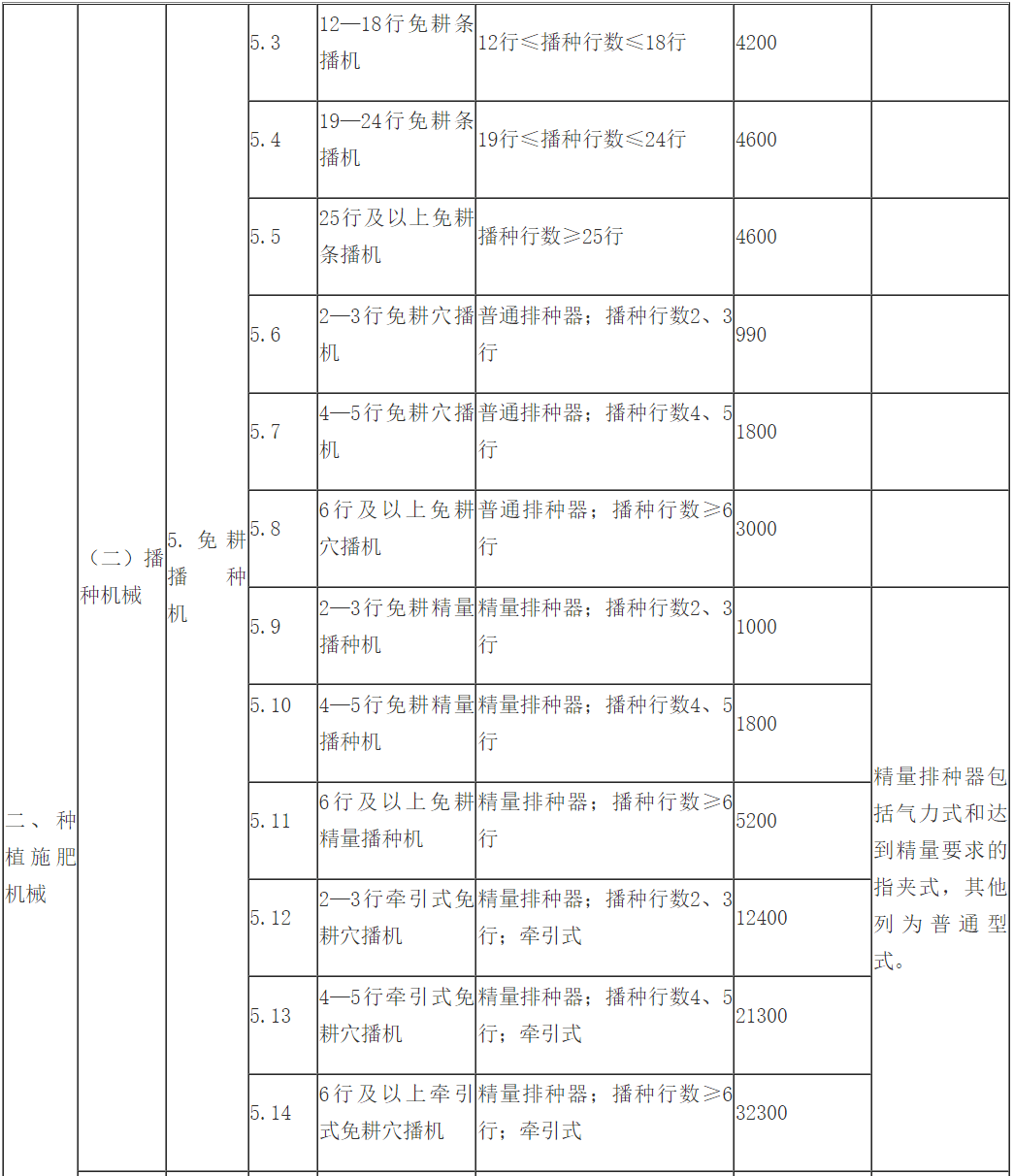 第841页