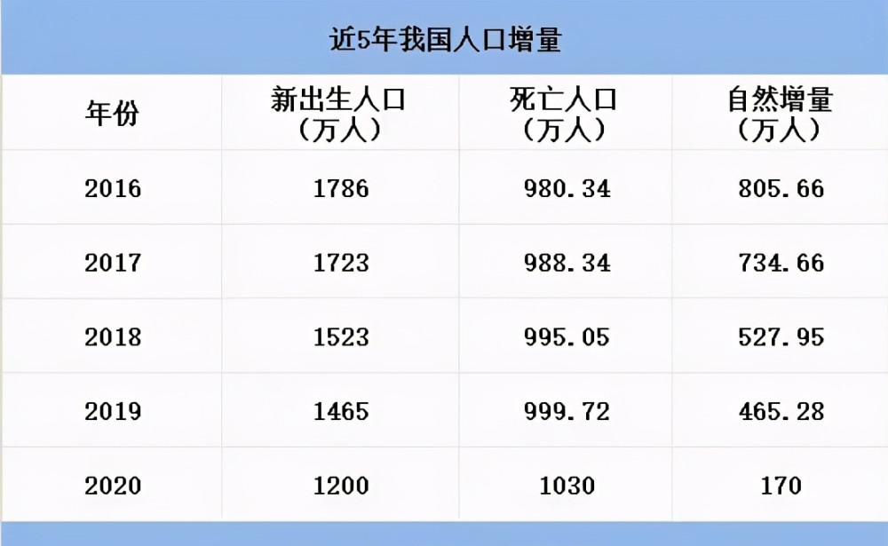 第840页