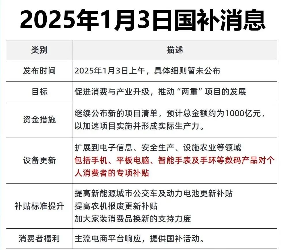 第836页
