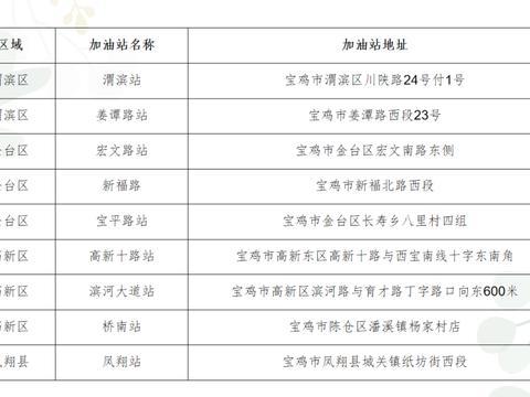 陕西宝鸡手机购买补贴政策详解