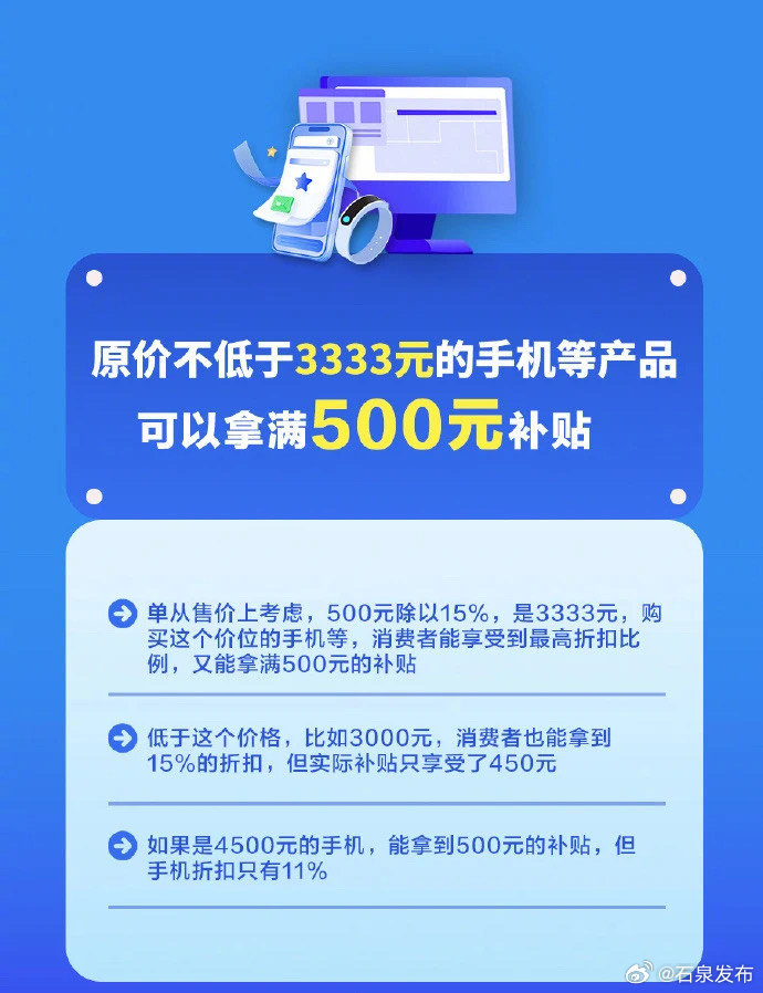 内蒙古手机国家补贴线下购买政策深度解析及其影响探究