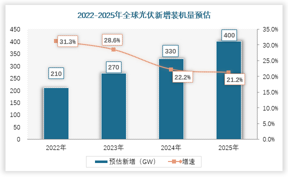 未来手机补贴政策展望，2025年的机遇与挑战分析