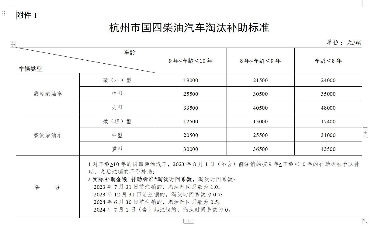 健康 第129页