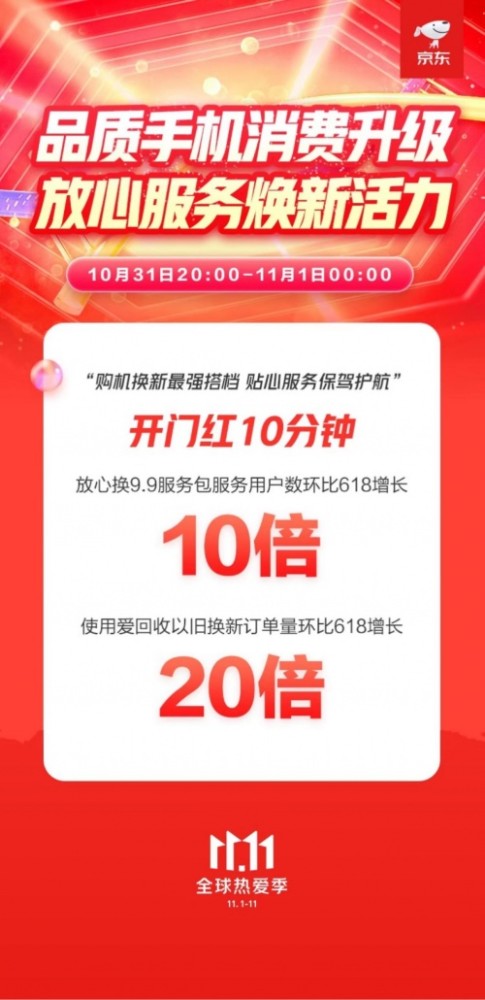 浙江推出手机以旧换新补贴政策，促进循环经济助力可持续发展