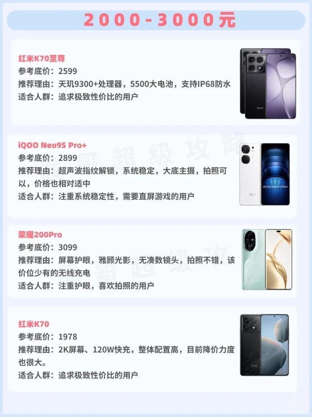 最新手机购置指南，精选推荐榜单助你选购理想手机