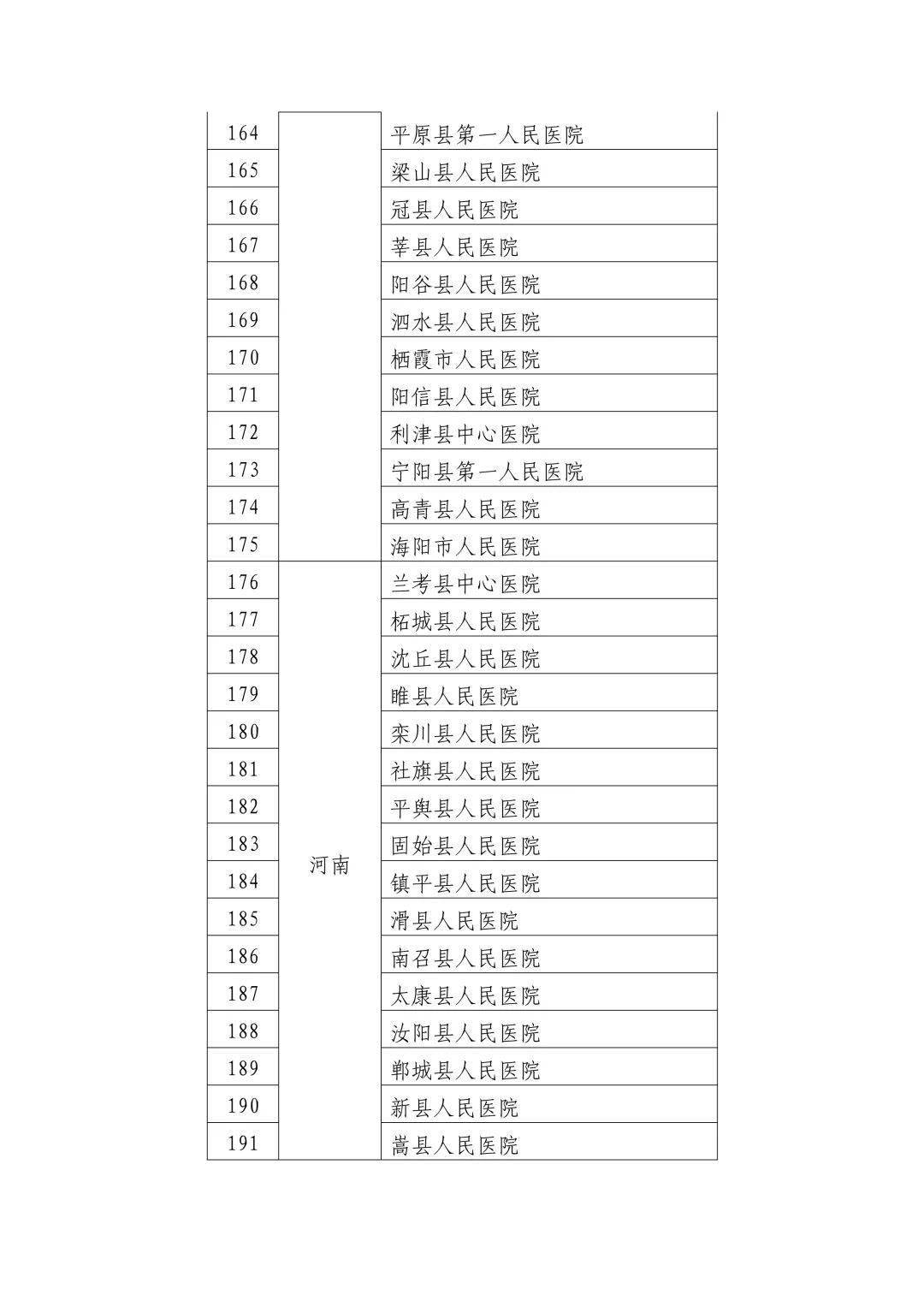 品质与价值兼备，国补最划算手机推荐 2025年首选之选