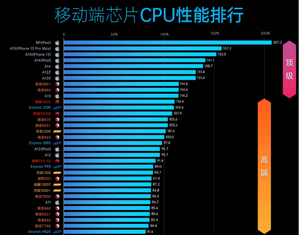 娱乐 第121页