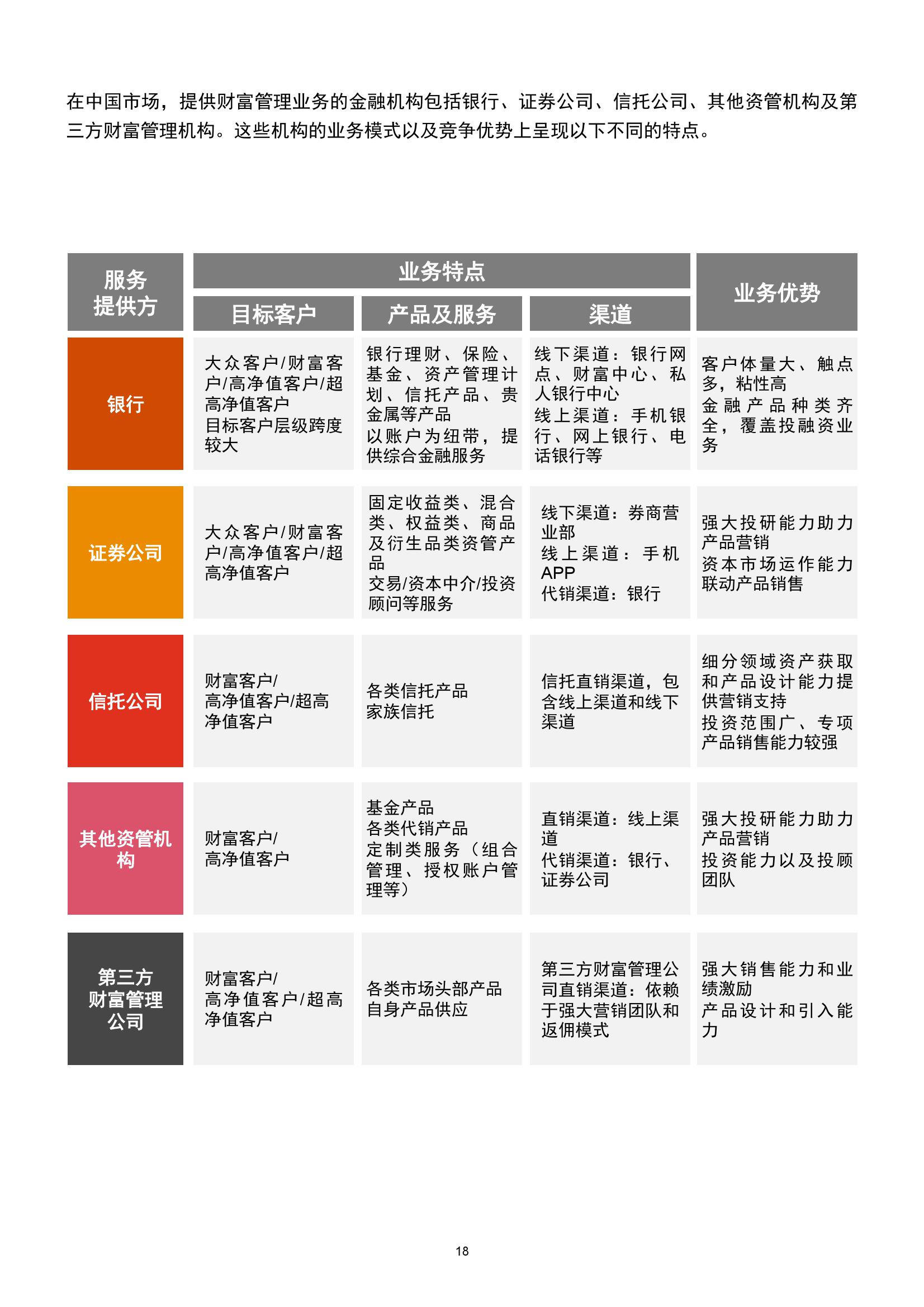 新冠疫情下的财富流向，谁在赚钱？