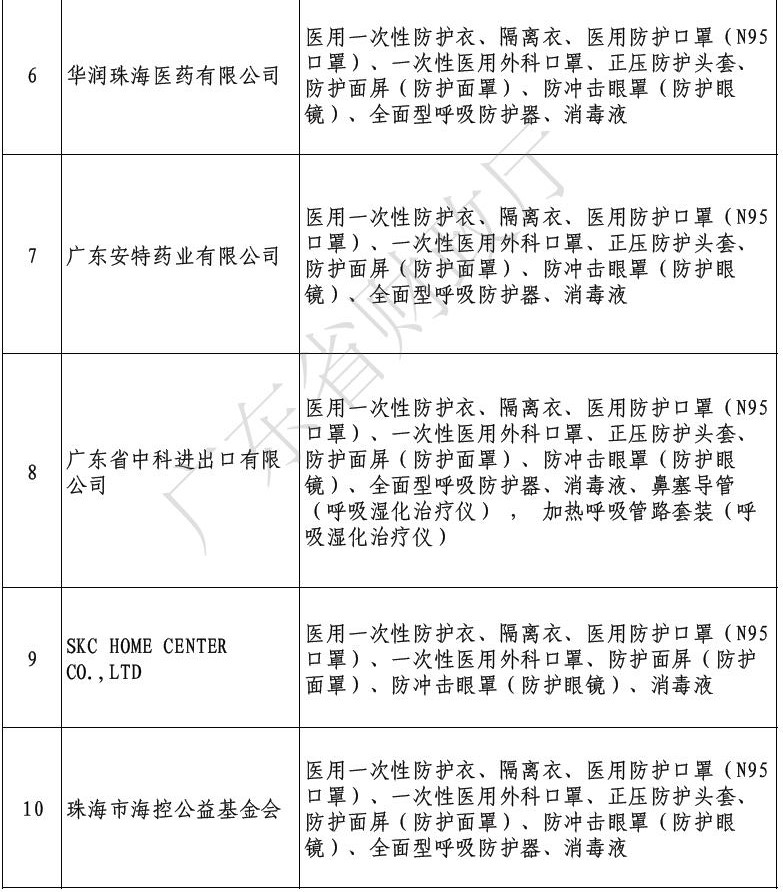 娱乐 第114页