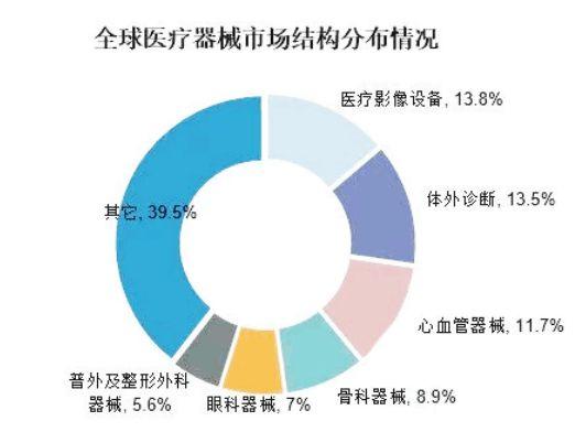 科技 第114页