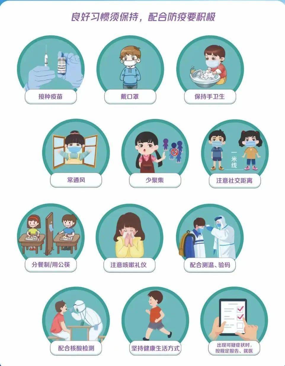 疫情期间生活指南，安全健康度过每一天