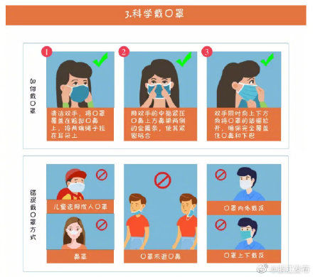 科技 第112页