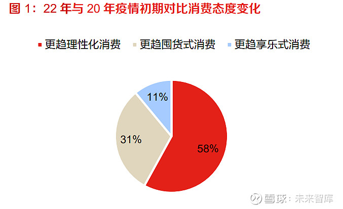 疫情期间，智慧囤货生活必需品的策略与建议