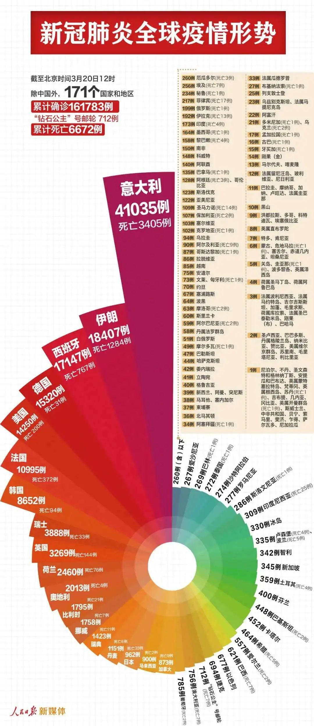 疫情的根源，一场全球公共卫生挑战的深度剖析