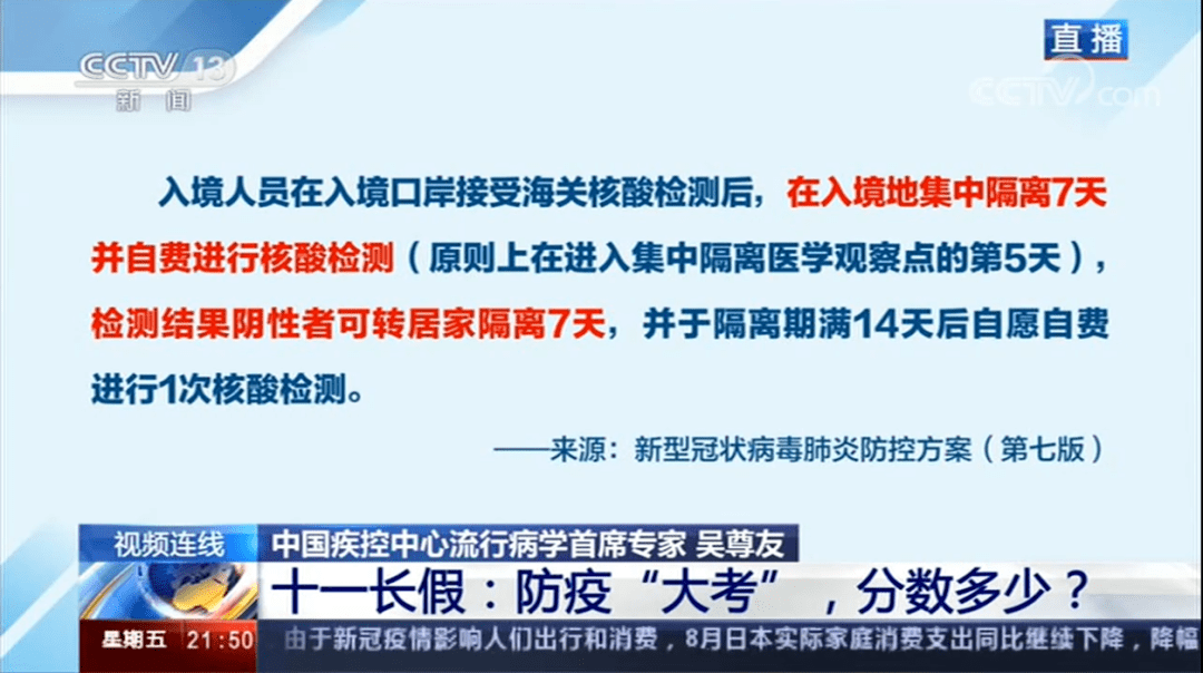 健康 第110页
