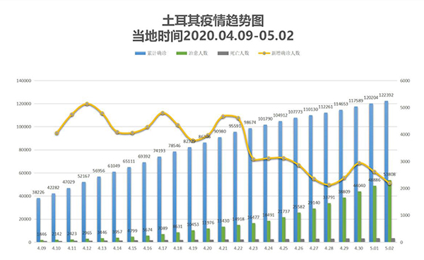 科技 第104页