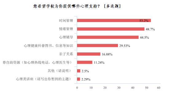 体育 第103页