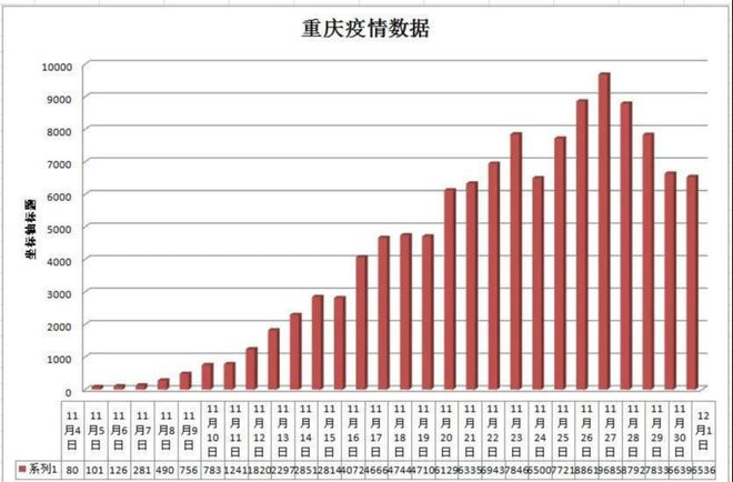 健康 第99页