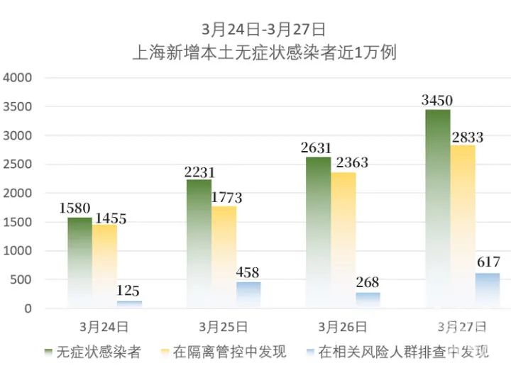 上海疫情根源的多维度解析与应对策略