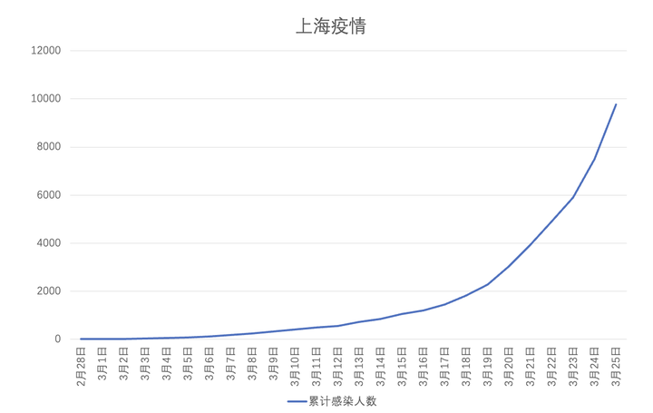 手机 第96页