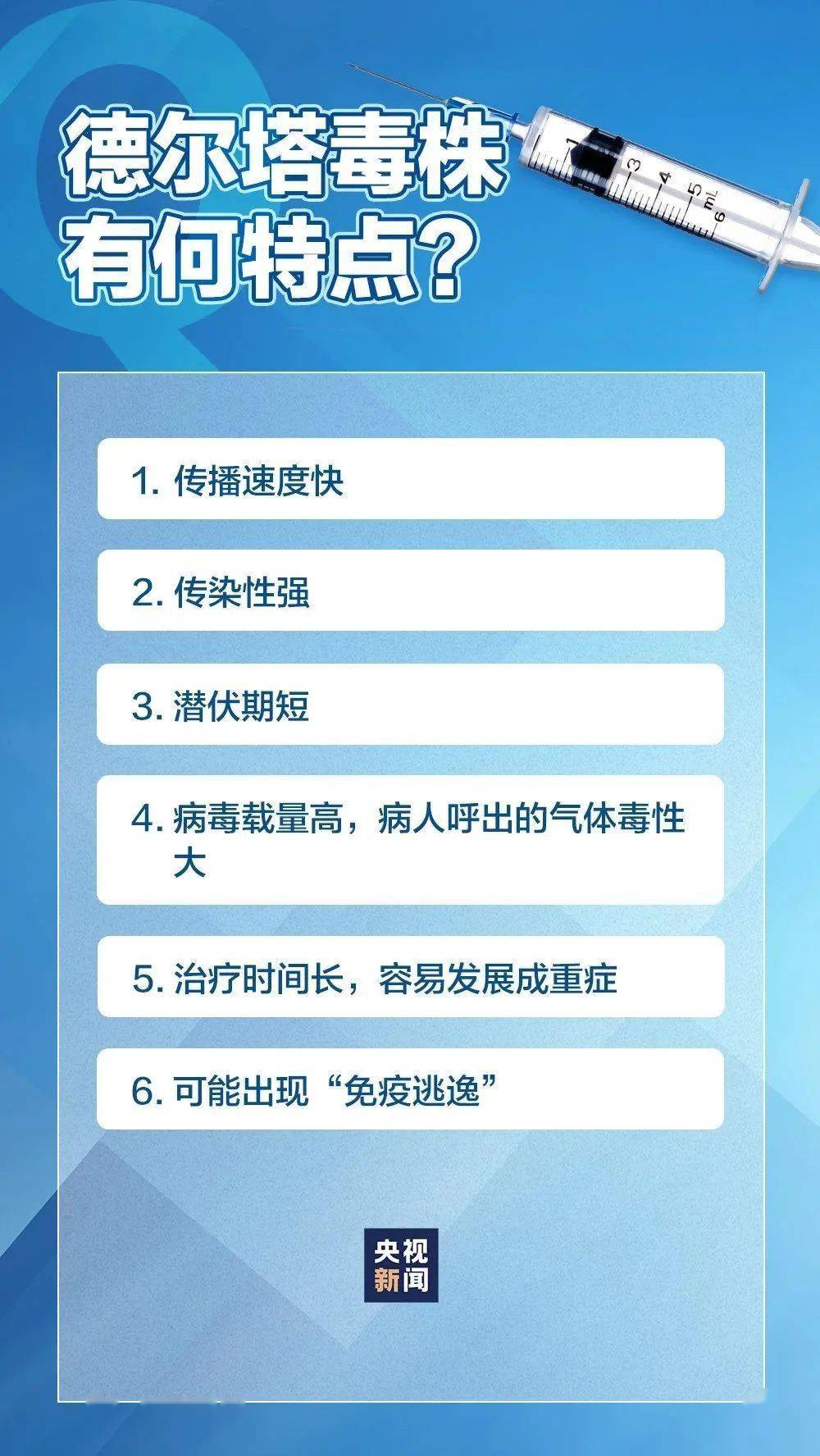 疫情下的警钟，新冠疫情症状解析