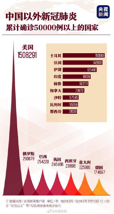 娱乐 第89页