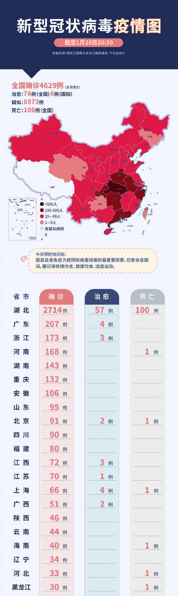 全球抗疫进展与挑战，肺炎疫情实时数据解析