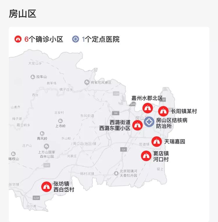 体育 第85页