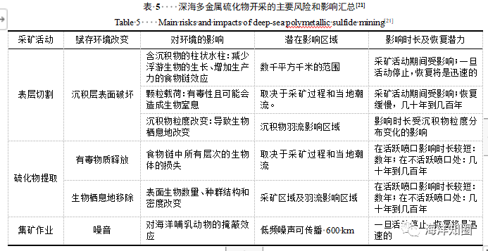 娱乐 第83页