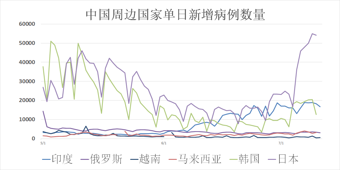 手机 第83页