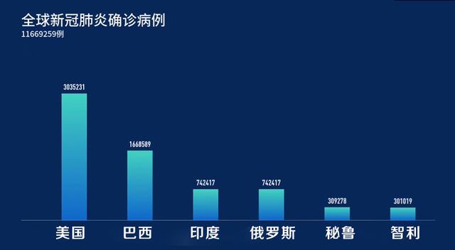 全球抗疫挑战，百度新型肺炎实时疫情的最新动态与应对策略