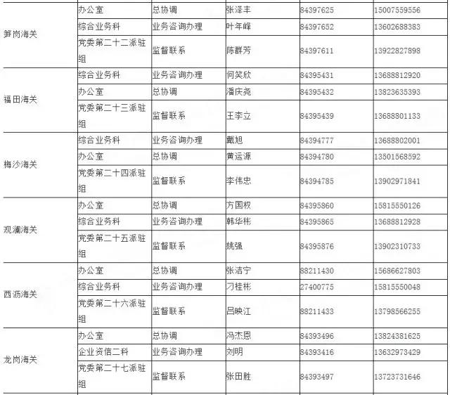 深圳疫情最新通告，防控措施升级，市民生活逐步恢复