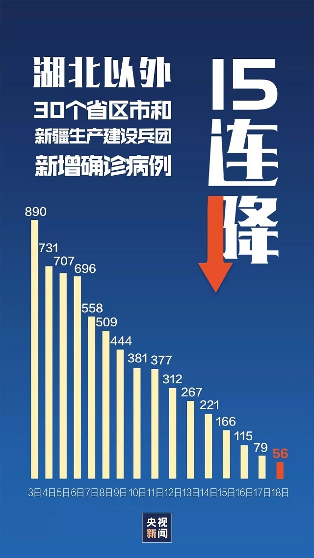 疫情下的曙光，探讨新冠疫情解除的未来与挑战