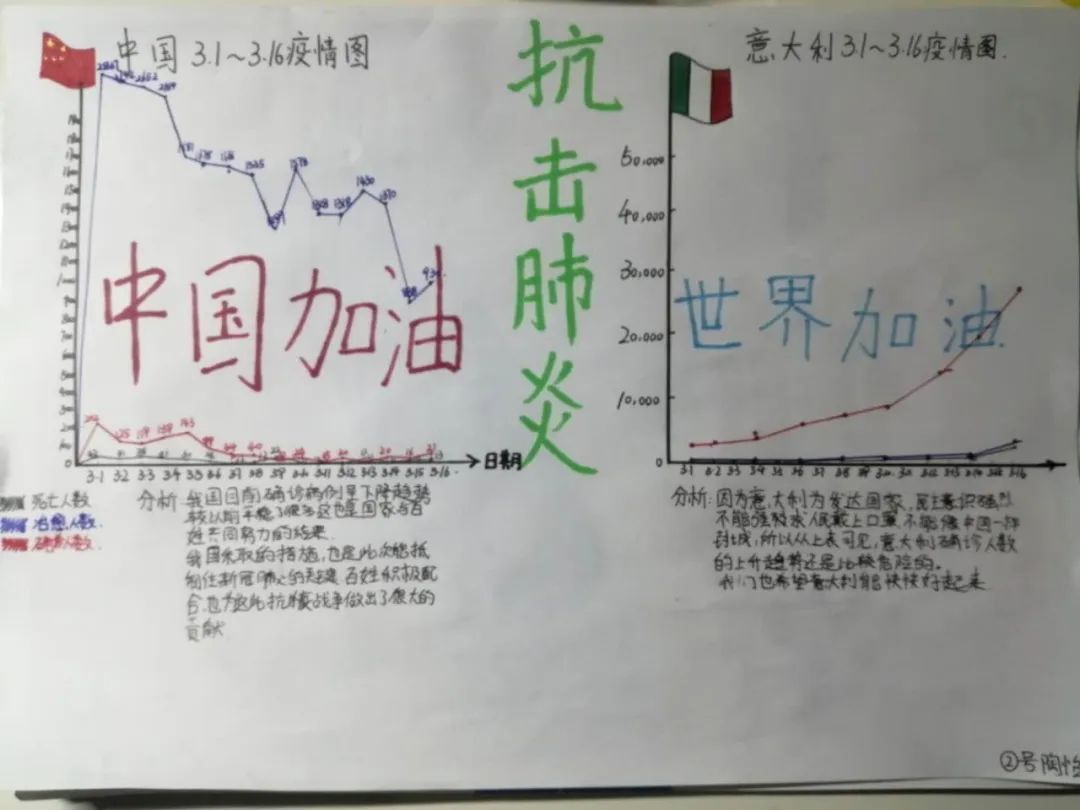 手机 第69页