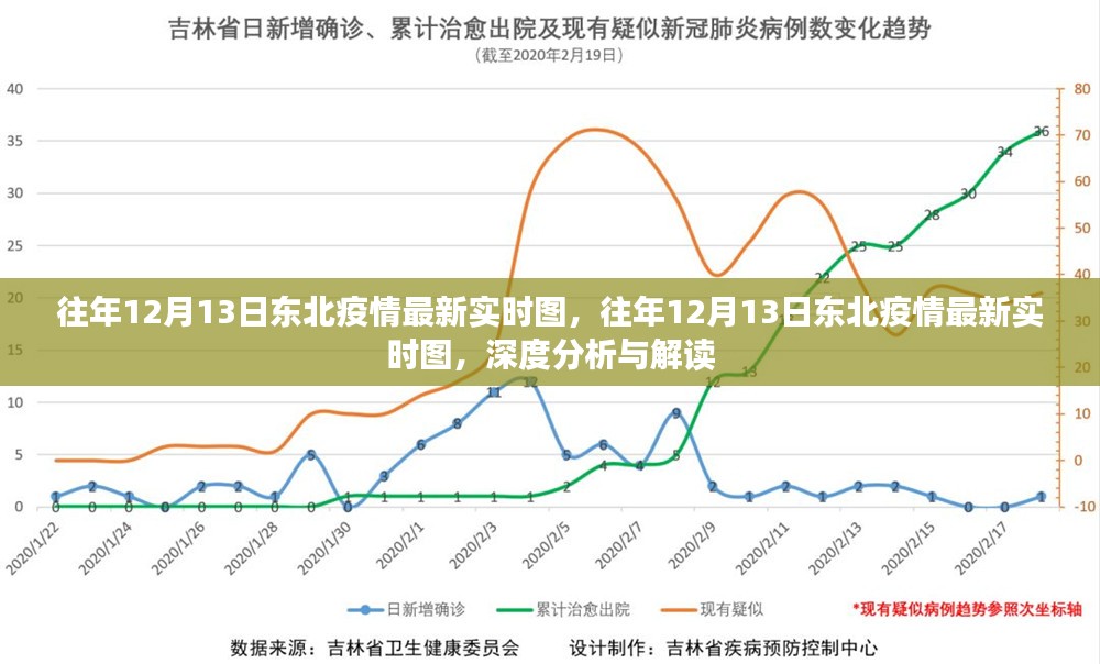 商务 第65页