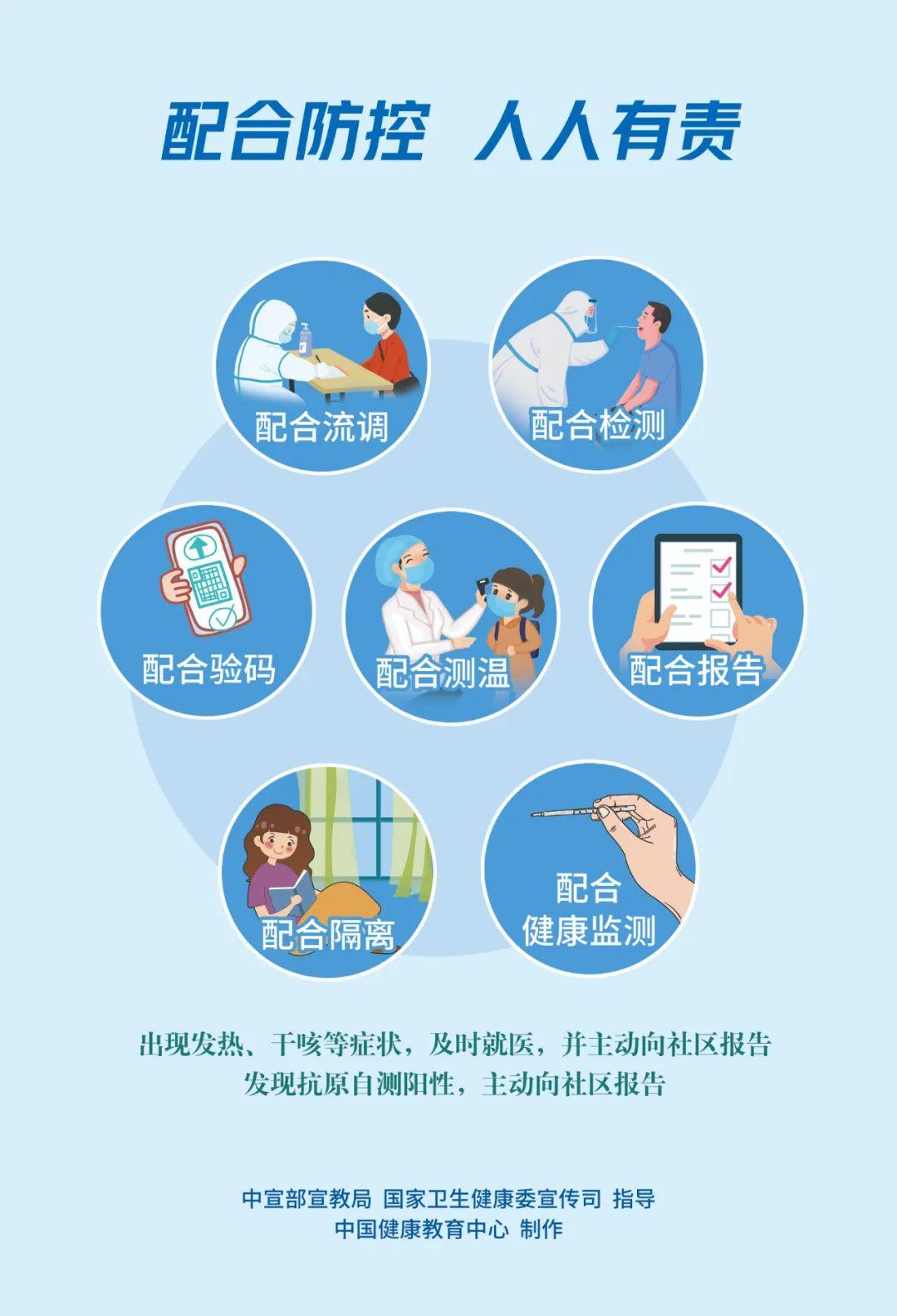 体育 第60页