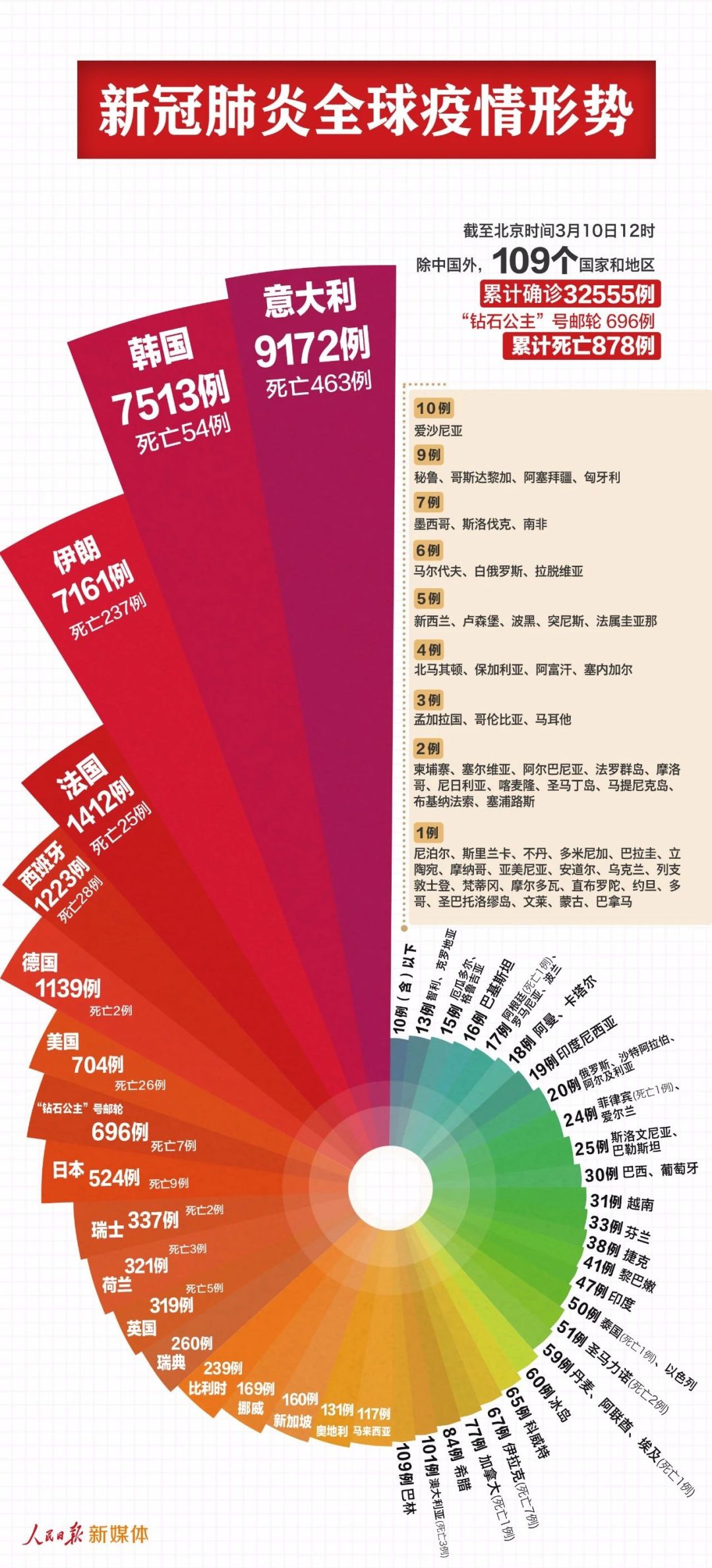 封城时刻下的新冠疫情，深度解析最新消息与挑战