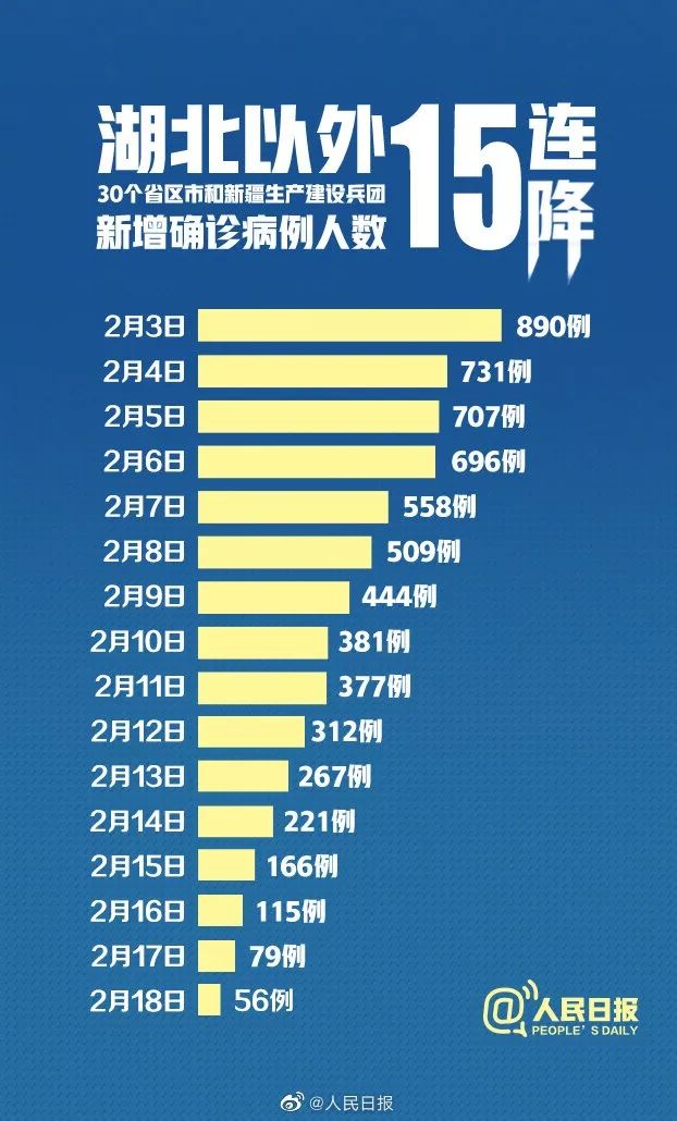 手机 第62页