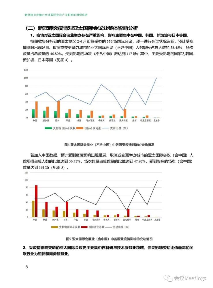 手机 第61页