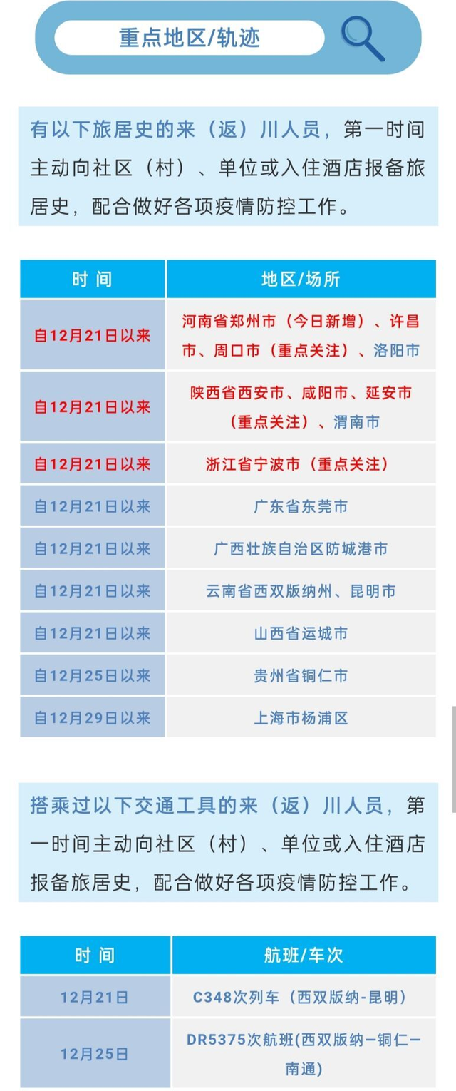 商务 第57页