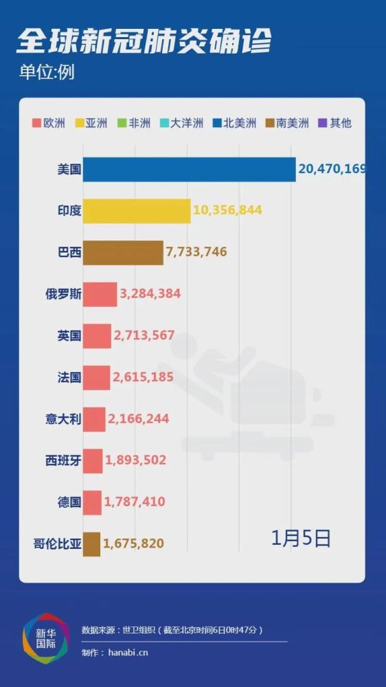 手机 第56页