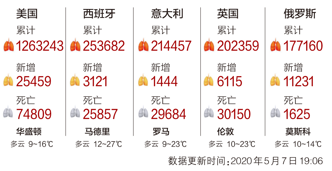 体育 第51页