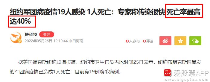 2020年新冠疫情死亡率深度剖析，疫情阴霾下的数字