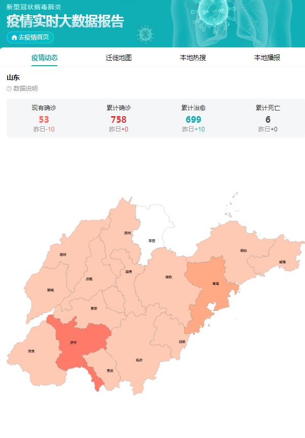 体育 第49页