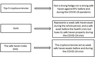 COVID-19疫情，为英语学习者的全面手册