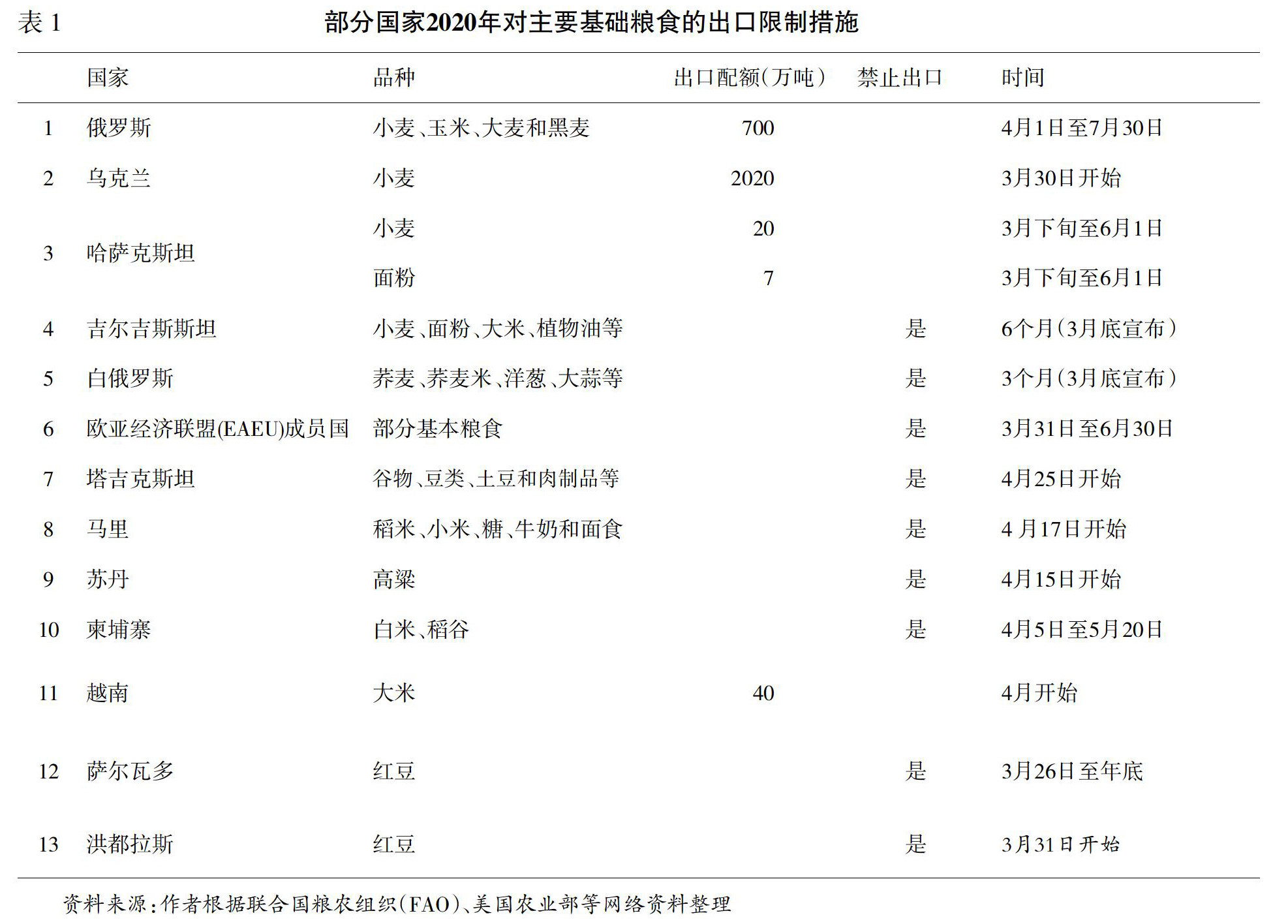 全球疫情新视界，新冠病毒疫情的全球影响与应对策略英文报道