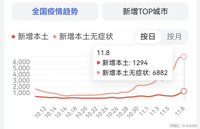 健康 第43页