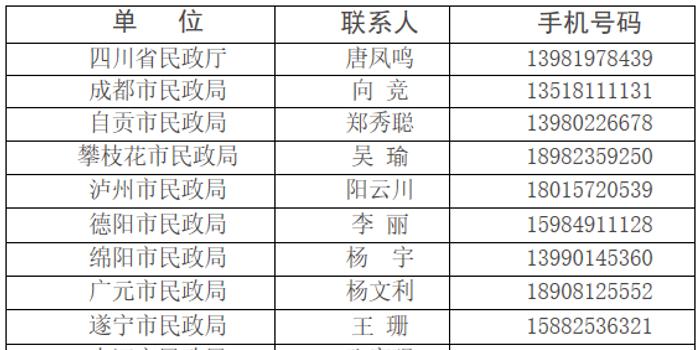 四川新冠疫情，从防控到复苏的坚实步伐