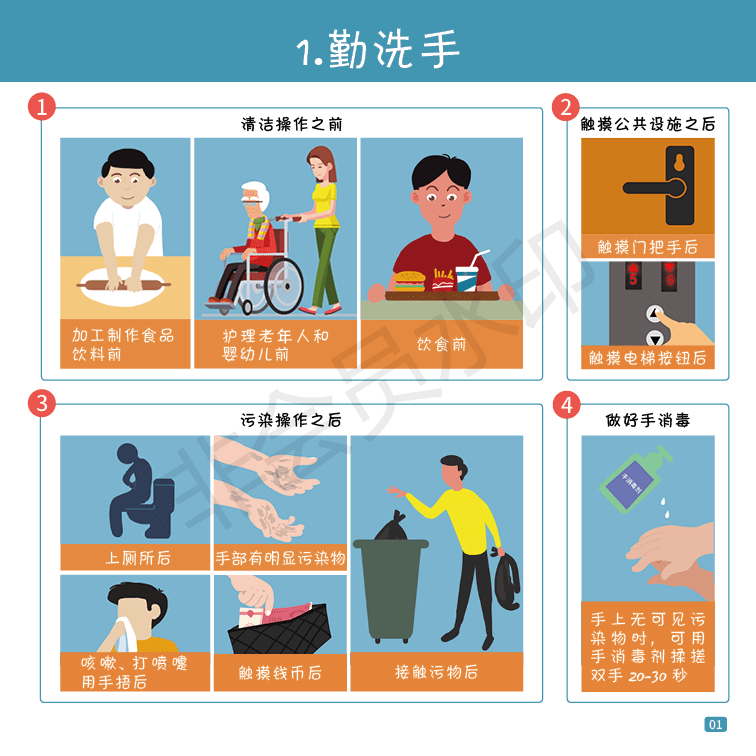 儿童友好型新冠疫情防护英语科普指南