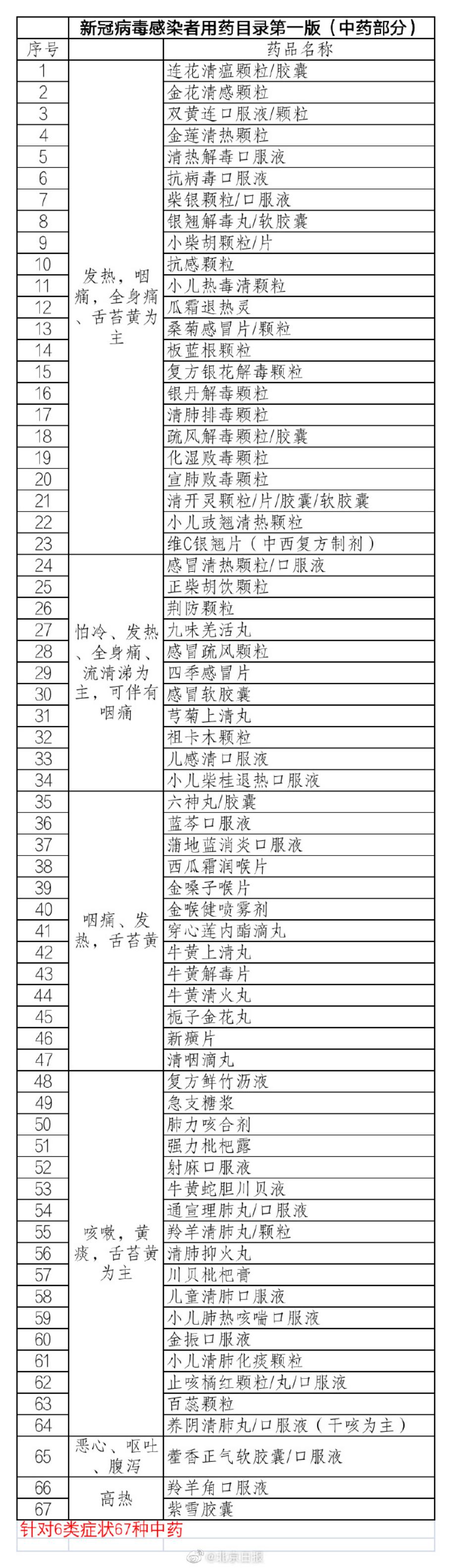 体育 第30页